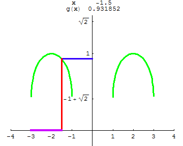 [Graphics:../HTMLFiles/A Lyceum, Studying functions_70.gif]